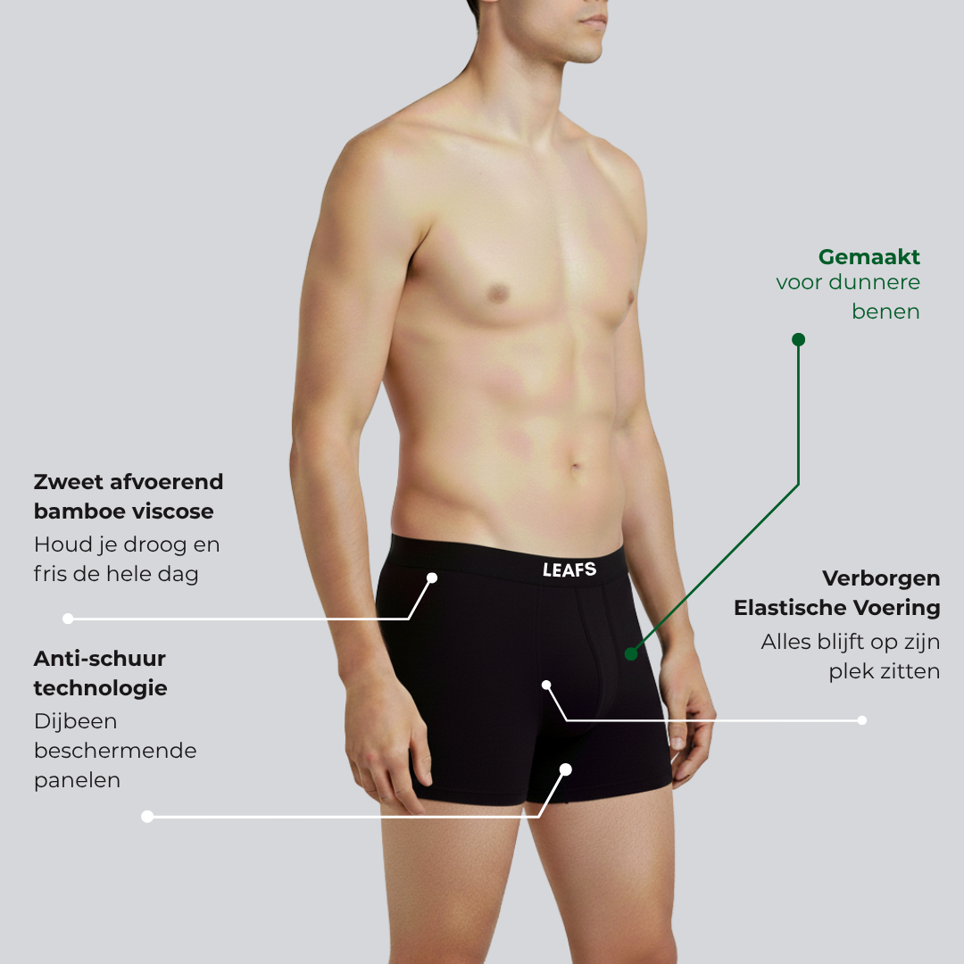 LEAFS - Anti-Schuur Comfort Bamboe Trunk (2-pack)